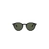 RayBan 2180 601/71 49 Güneş Gözlüğü